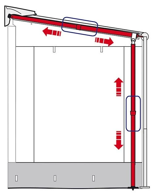 Fiamma Caravanstore Support Leg 2 Fiamma Caravanstore Support Leg - Image 2