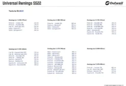 Outwell Universal Tent Awning Size 6 -Outdoor Camping Equipment Store 111295 2