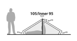 Robens Starlight 2 Tent -Outdoor Camping Equipment Store 130259 starlight 2 drawing elevation 4