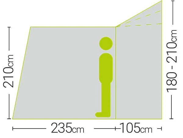 Quest Falcon 300 Low Poled Drive Away Awning 2 Quest Falcon 300 Low Poled Drive Away Awning - Image 2