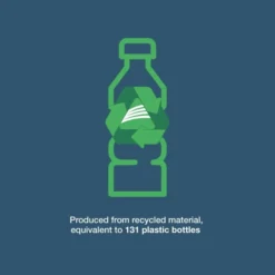 Vango Danu Hub -Outdoor Camping Equipment Store danu hub bottle count infographic