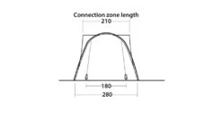 Easy Camp Fairfields Drive Away Awning -Outdoor Camping Equipment Store fairfields4
