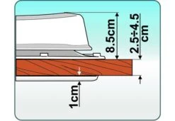 Fiamma 400 X 400 Roof Vent White -Outdoor Camping Equipment Store fiamma vent plan