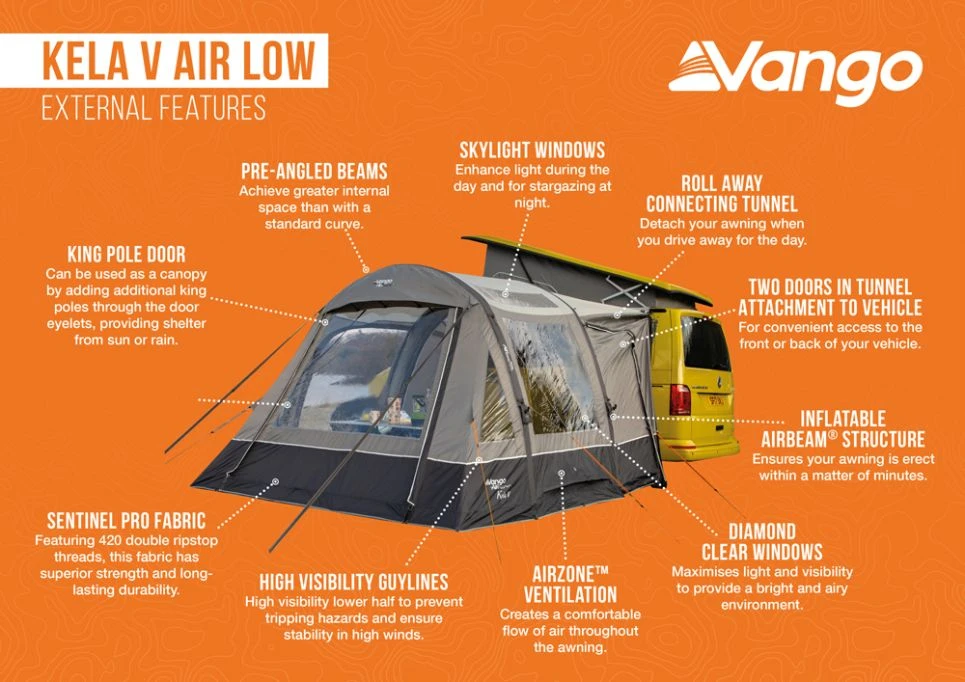 Vango Kela V Low Air Drive Away Awning 7 Vango Kela V Low Air Drive Away Awning - Image 7