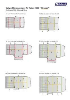 Outwell Air Repair Tube Orange 105cm - 200cm -Outdoor Camping Equipment Store outwell tube kit orange