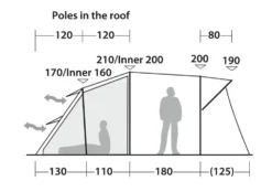 Robens Wolf Moon 5XP Tent Package -Outdoor Camping Equipment Store robens wolf moon4 1
