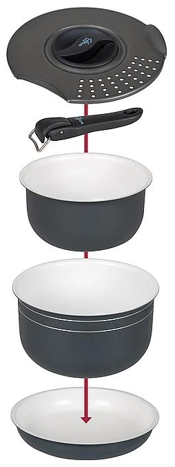Bo-Camp 5 Piece Cookware Set 11 Bo-Camp 5 Piece Cookware Set - Image 11