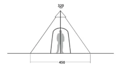 Robens Kiowa Tipi Tent -Outdoor Camping Equipment Store standing head height