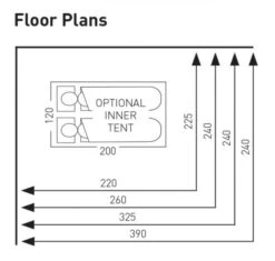 Sunncamp Swift 390 SC Caravan Awning -Outdoor Camping Equipment Store swift deluxe sc 390 325 260 220 floor plan 1