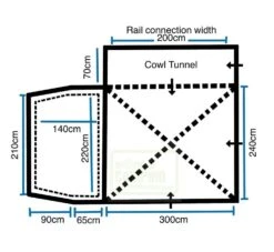 Outdoor Revolution Turismo XLS 2 Drive Away Awning 17 Outdoor Revolution Turismo XLS 2 Drive Away Awning -Outdoor Camping Equipment Store turismo copy1