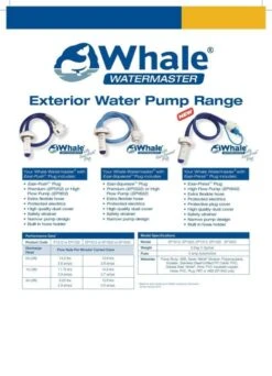 Whale Watermaster EP1612 High Flow Pump -Outdoor Camping Equipment Store whale2 1