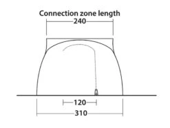 Easy Camp Wimberly Drive Away Awning 20 Easy Camp Wimberly Drive Away Awning -Outdoor Camping Equipment Store wimberly connection height